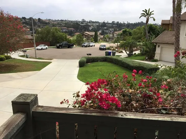 (undisclosed Address), Encinitas, CA 92024