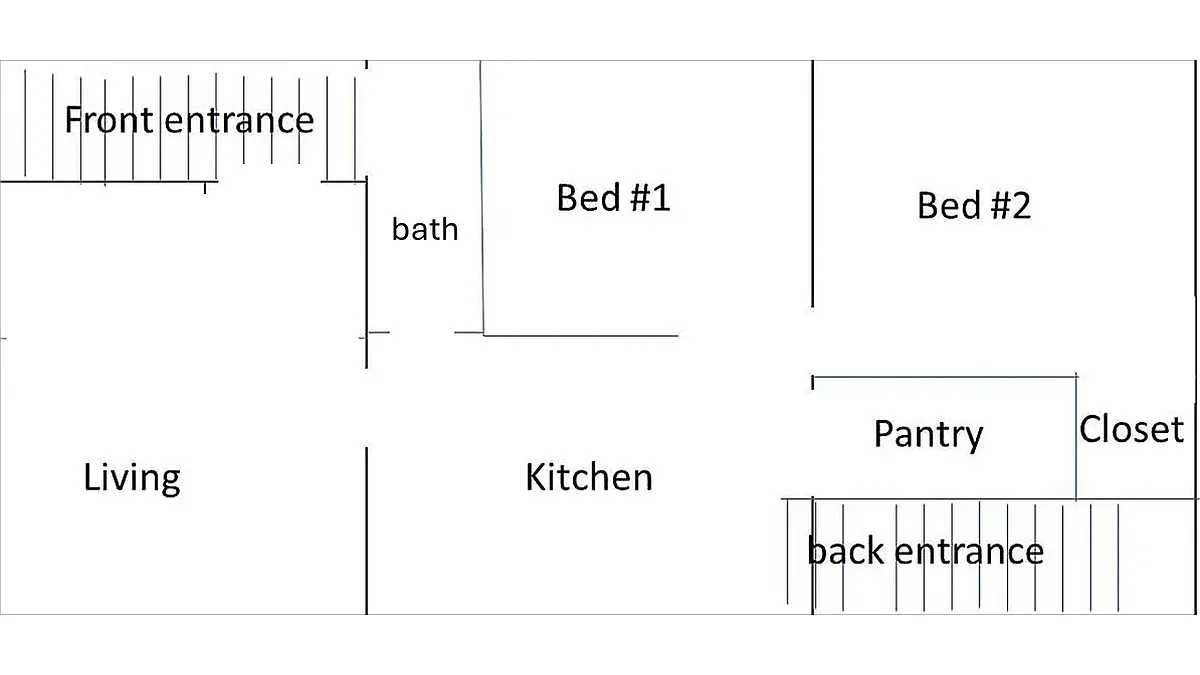 Building Photo - 111 Nicoll St #1