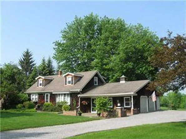 S2902 Three Rod Rd, East Aurora, NY 14052