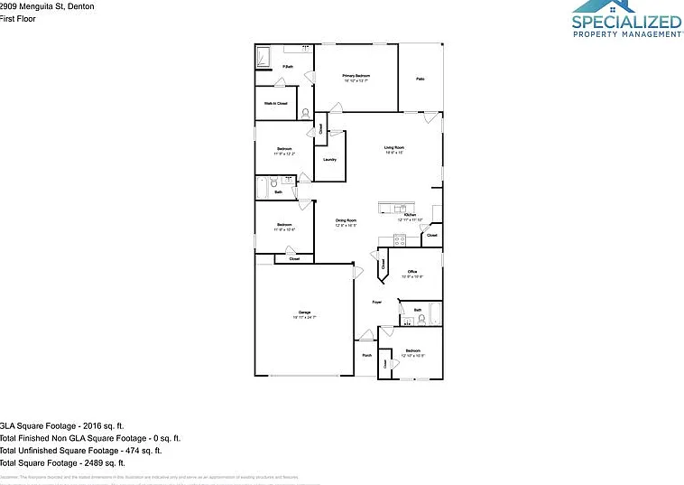 2909 Menguita St — Photo 24