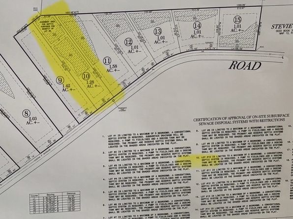 10 Hanestown Rd LOT 10, Lafayette, TN 37083
