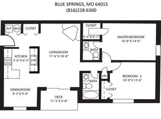 3413 NW Duncan Rd APT 7, Blue Springs, MO 64015