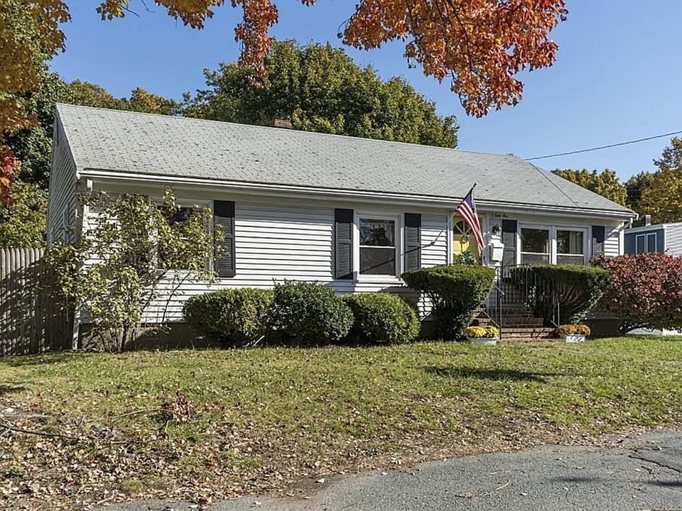 1st image of this home
