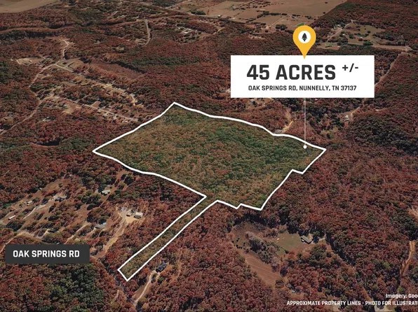 0 Oak Springs Rd, Nunnelly, TN 37137