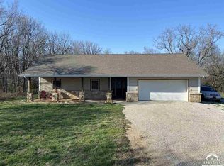 506 N 900th Rd, Lawrence, KS 66047