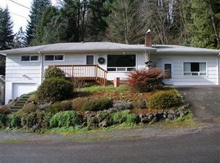 2415 McAtee Dr, Longview, WA 98632