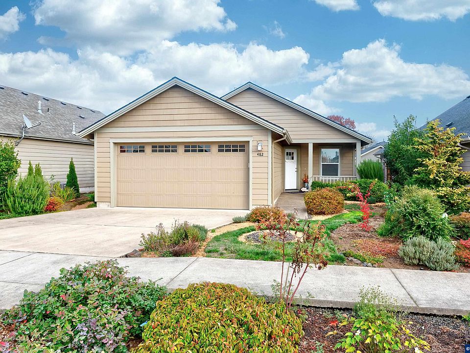 1st image of 482 SE Isenberg St