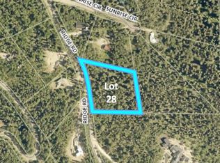 256 Ridge Rd, Telluride, CO 81435