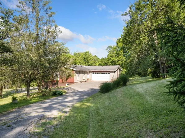 1972 Three Mile Creek Rd, Ripley, OH 45167