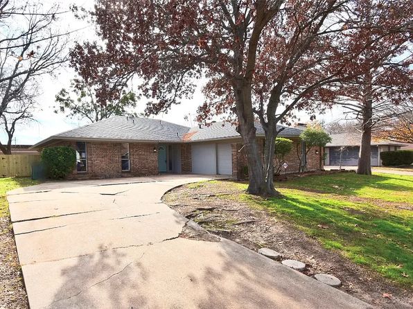 7210 Lakeshore Dr