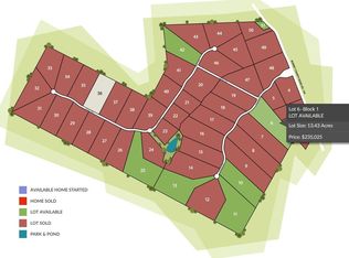 LOT 6 Stargazer Dr, Lampasas, TX 76550