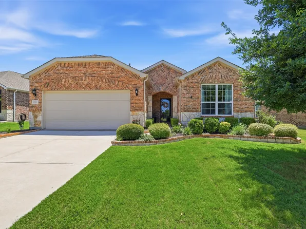 2275 Brookdale Dr, Frisco, TX 75036