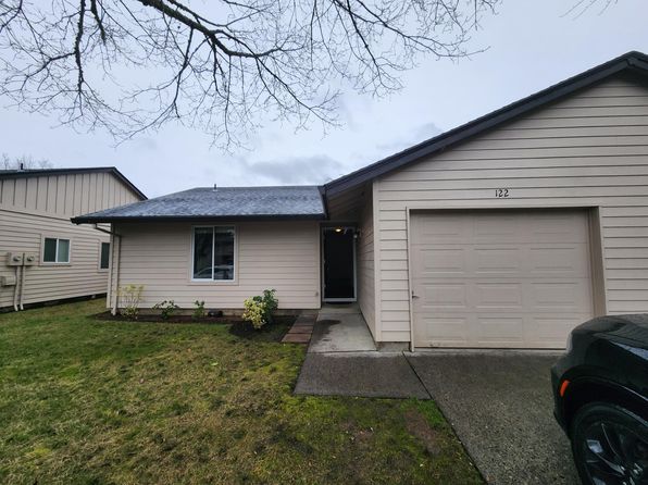 122 NE 41st Ave