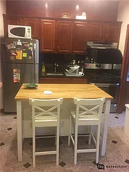 Rented by Batra Group Inc