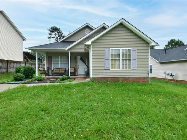 4003 Martin Ave, Greensboro, NC 27405