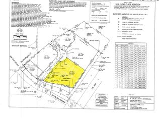 SW 37th St, Pendleton, OR 97801