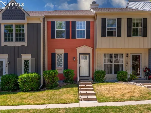 3565 Queen Anne Way, Colorado Springs, CO 80917