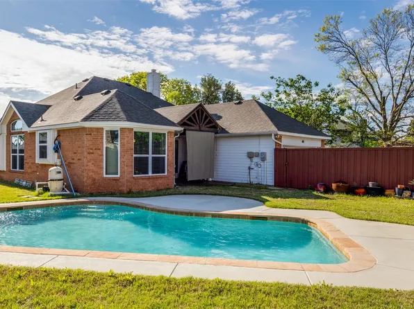 8113 Greenwood Dr, Plano, TX 75025