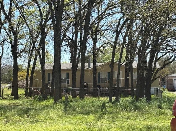 2528 County Road 531, Burleson, TX 76028