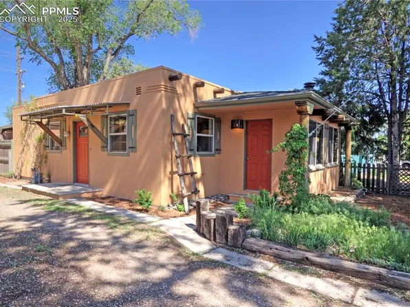 20 Swope Ave, Colorado Springs, CO 80909