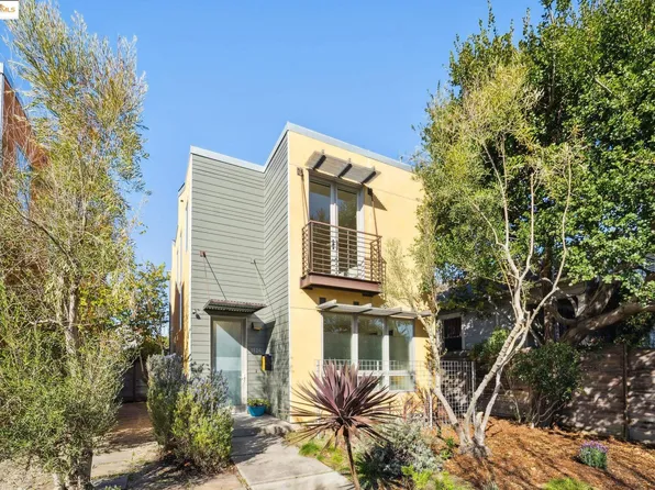 1124 Ocean Ave, Oakland, CA 94608