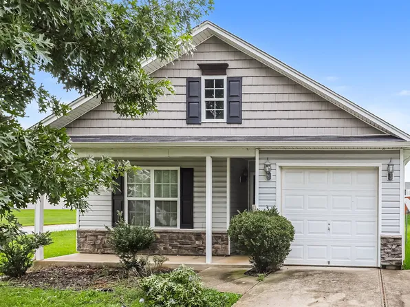 201 New York Dr, Thomasville, NC 27360