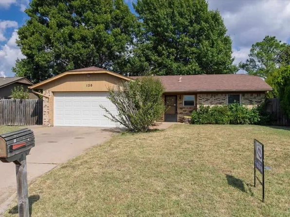 120 SE Tattershall Way, Lawton, OK 73501
