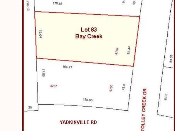 4704 Tolley Creek Dr #83, Winston Salem, NC 27106