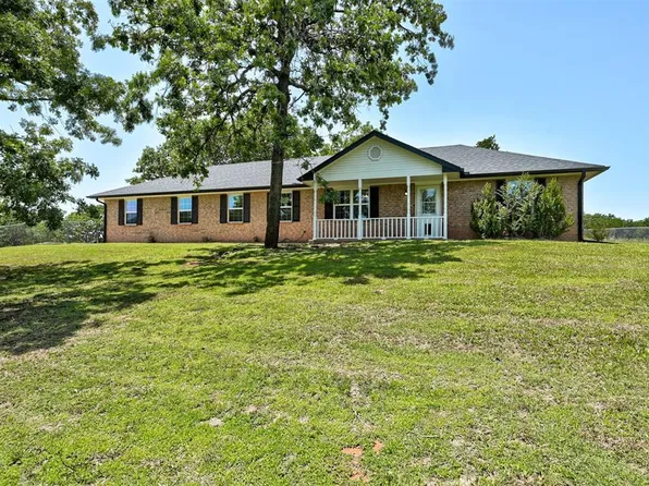 329490 E 930th Rd, Luther, OK 73054