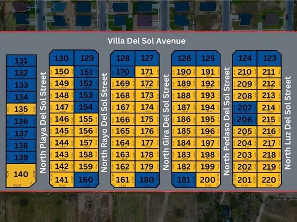 5705 N Gira Del Sol St, Edinburg, TX 78542