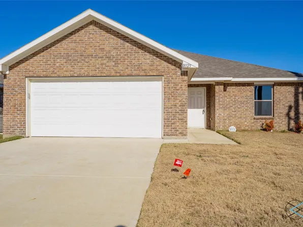 18323 County Road 4001, Mabank, TX 75147