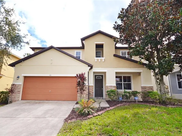 133 Alfani St, Davenport, FL 33896