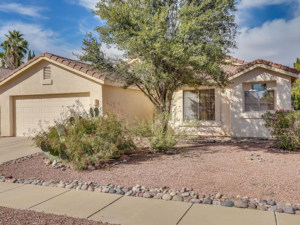 1st image of 7020 W Avondale Pl