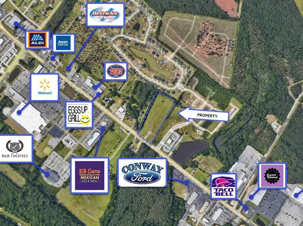 TBD Church St., Conway, SC 29527