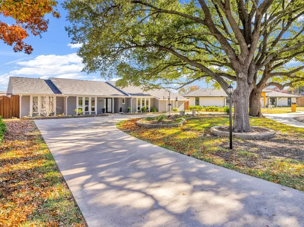 14414 Overview Dr, Dallas, TX 75254