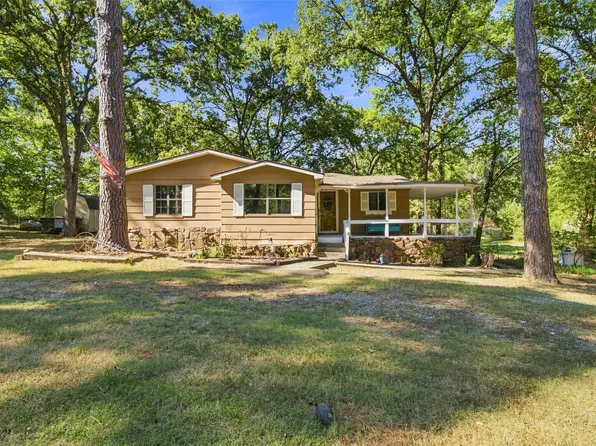 21751 E 190th St S, Haskell, OK 74436