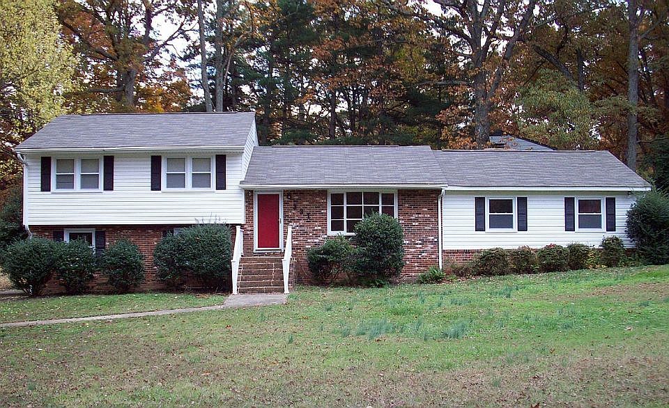 Home Overview