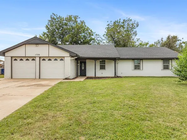 1729 Gladstone Ter, Oklahoma City, OK 73120
