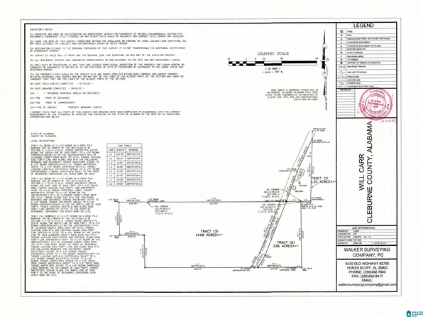 County Road 225 #0, Piedmont, AL 36272