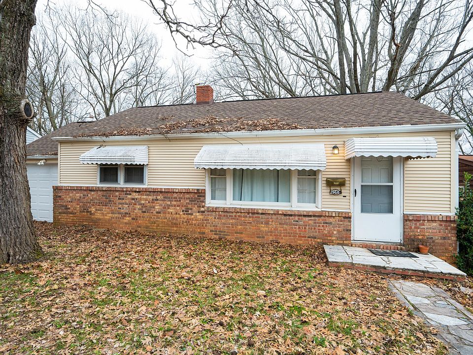 1st image of 2968 Ashley St