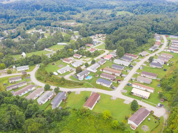 Homes Available Soon, Wellington Estates