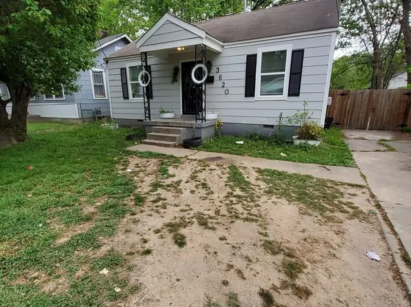 3620 Townes Ave, Memphis, TN 38122