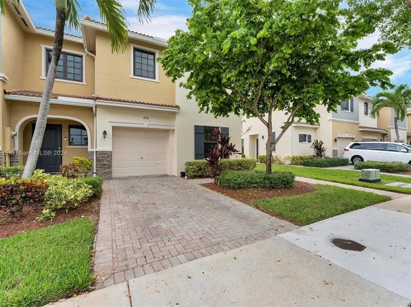 434 NE 194th Ter, Miami, FL 33179