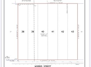 Norris St, Commerce, TX 75428