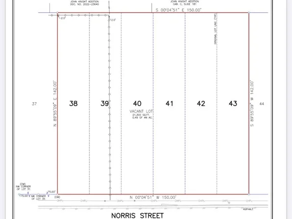 Norris St, Commerce, TX 75428