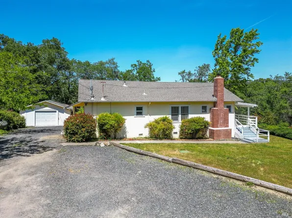 7050 Central Avenue, Redwood Valley, CA 95470