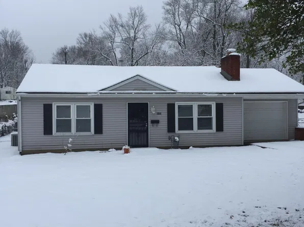 9103 E 66th St, Raytown, MO 64133