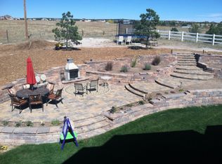 8720 Skip Stone Point, Colorado Springs, CO 80908