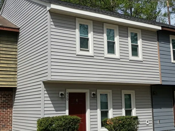 430 Hickorywood Cir, Richmond, VA 23223