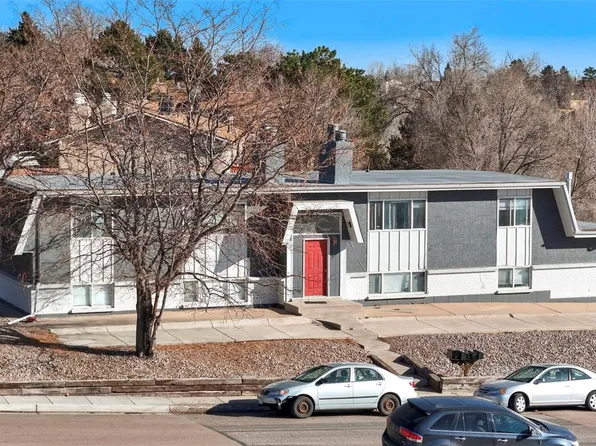 4995 Picturesque, Colorado Springs, CO 80917
